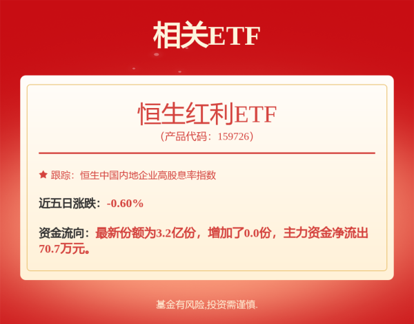 场内配资平台 突发！万科，罕见涨停！发生了什么？